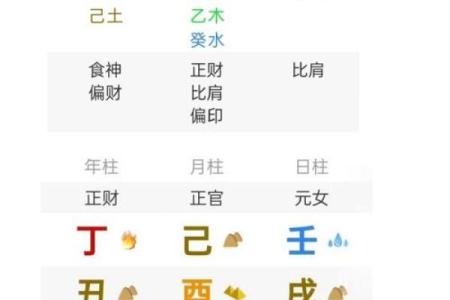 炉中火命的命理解析与取名技巧