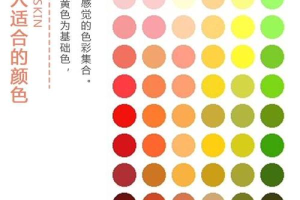炉中火命的人适合用什么颜色？探秘五行与色彩的奥秘！