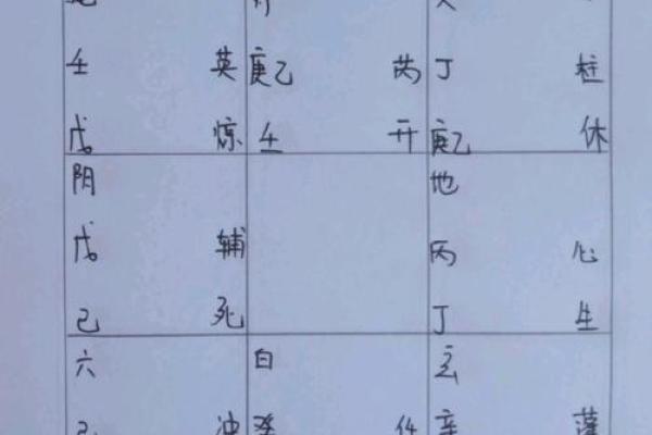 解读“命财”之谜：财富与命运的奇妙关系！