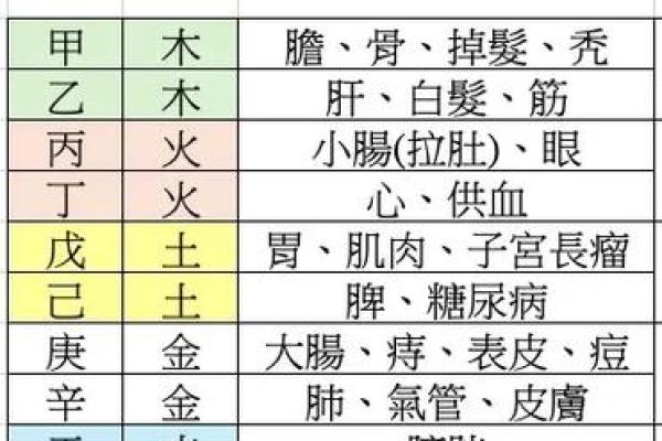 从五行看男性命运：你的五行属性决定了什么？