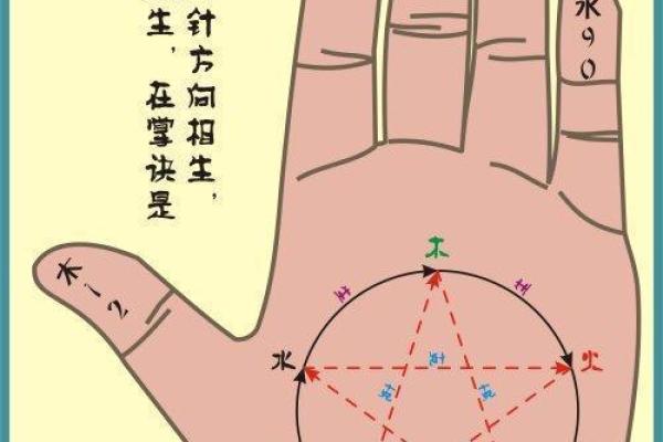 探秘命理：解读“6两9”的深意与人生启示