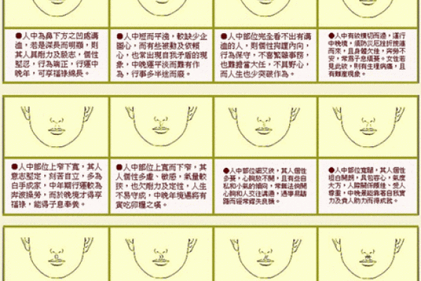 男人嘴巴上有痣的命运解析：神秘与魅力的双重象征