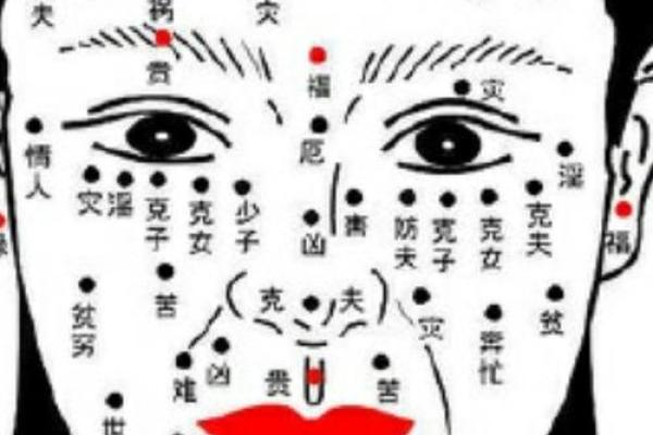 男人嘴巴上有痣的命运解析：神秘与魅力的双重象征