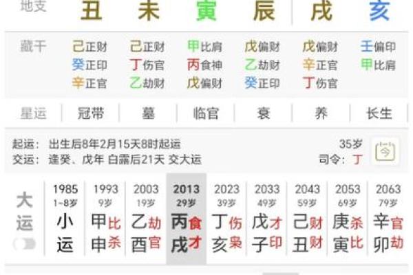 探索命格中的木命之最：谁才是最强者？