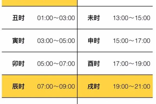 牛进食时辰与命理的奇妙关联探索