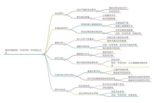 命里没有男人的命运与生活哲学探讨