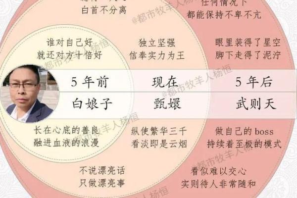 卯时出生的你，生肖命理揭秘与运势分析！