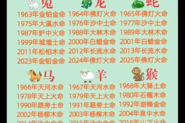男土命与女金命能生出什么样的宝宝？让我们一起探索！
