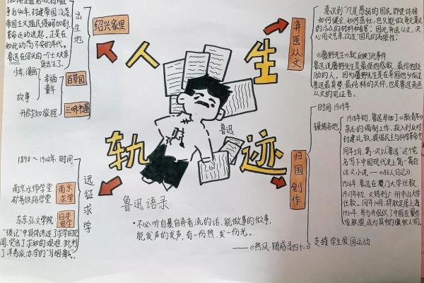 揭秘零七年十二月份出生的命理密码与人生轨迹