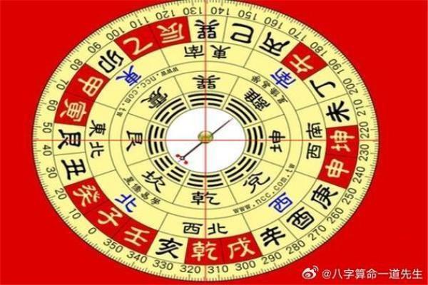女命夫妻宫：哪些星象入命会更有利爱情与婚姻？