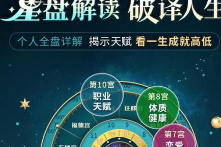 人生中的命运究竟是怎样算出来的?探索命理的奥秘与运势的影响