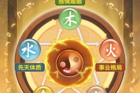 命里缺金缺土的人适合什么工作？深入分析职业选择