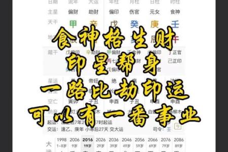 食神合印:命局中的智慧与创造力的结合