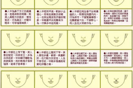 男人嘴巴上有痣的命运解析：神秘与魅力的双重象征