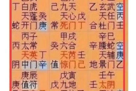 探秘命卦坎命:从命理角度看人生的深层含义