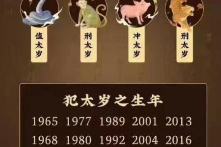 命局刑克太岁：深入解析其背后的含义与影响