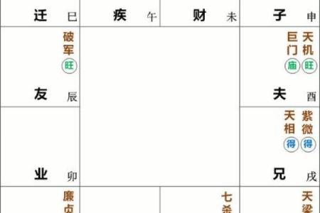 男命天厄破碎:命理中不可忽视的隐忧与转机