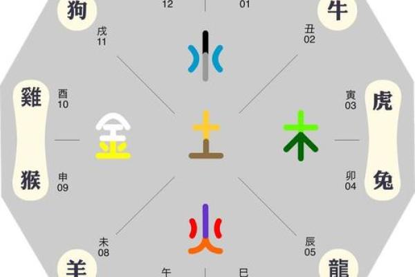 农历七月十四的命格与命理解析：揭开生命的神秘面纱