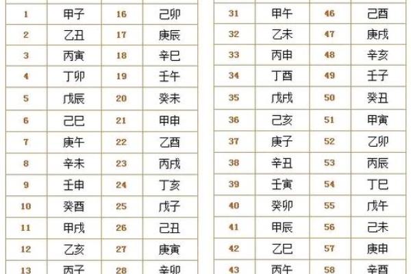 探索酉地支：那些伴随着酉命男的独特人生轨迹