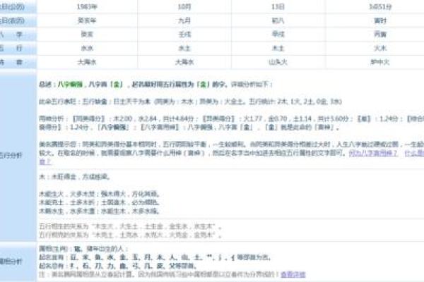 农历8月7日出生的人命格解析：天赋与命运的交响曲