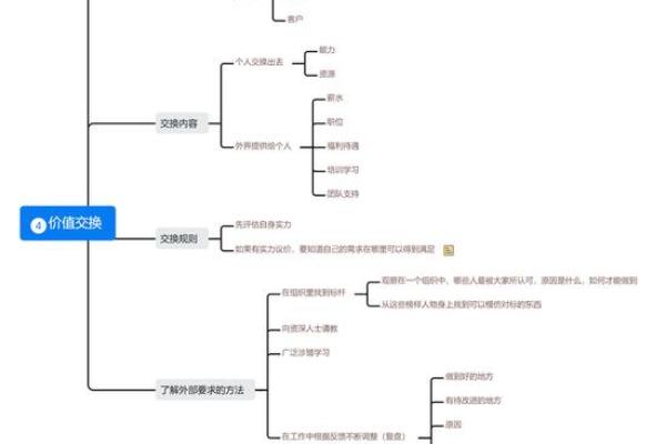 女命偏财适合的职业选择与发展建议_1