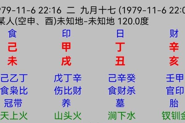 辛金命主的命理解析与生活启示