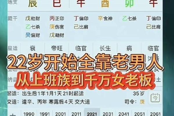 女儿身男儿命：探寻性别与人格的辩证关系