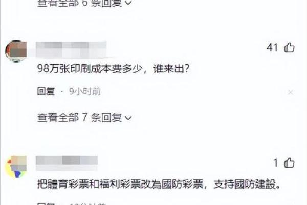 中彩票的人命运究竟如何？揭秘背后的秘密与运气!