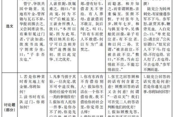 命里木多的人，是福是祸？探究其深层意义与生活启示