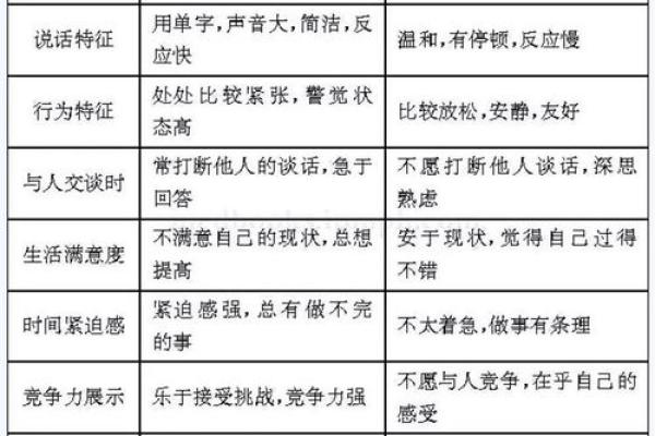 农历初八日出生的人，命运与性格的深度解析