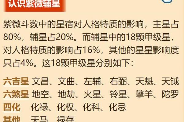 探秘名字中的“木”：如何解读命格与人生方向