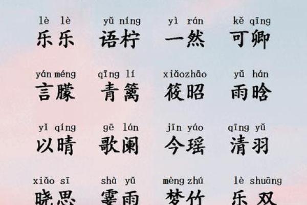 牛宝宝土命缺水，取名揭秘：如何给宝宝找到最合适的名字！