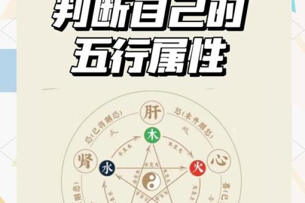 提升居住风水：木命与火命床头摆放之道
