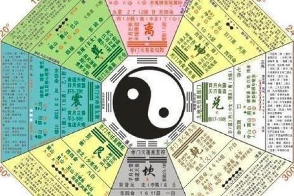 提升居住风水：木命与火命床头摆放之道