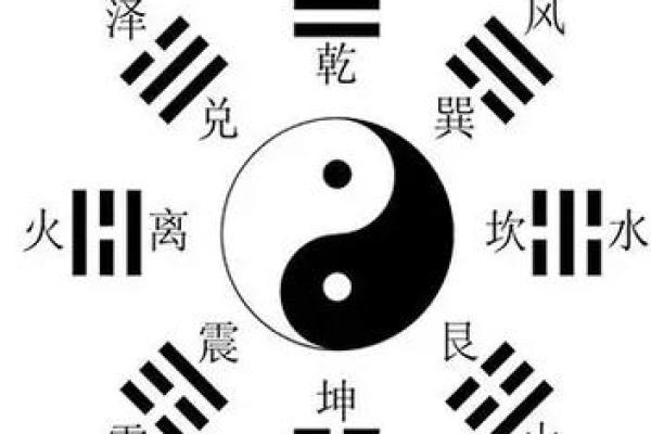 青龙在命局中的象征意义与影响解析