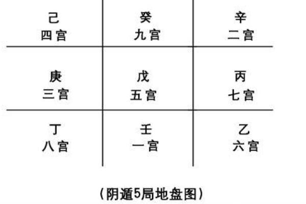 探秘乱三奇格：揭示命格背后的神秘力量