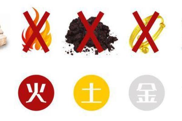 五行火水：揭示命理中的双重力量与命运的奥秘