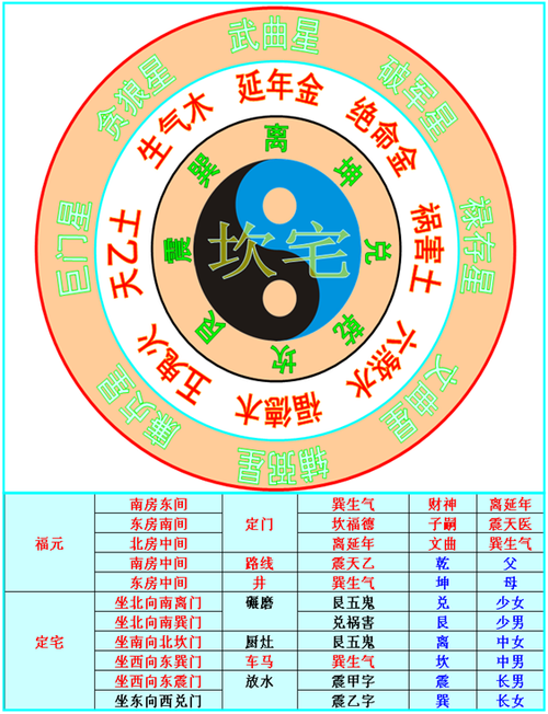 深度解析坎命：如何识别与化解坎命带来的挑战