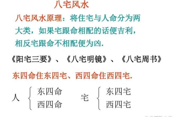 揭秘命卦乾命西四命的深刻含义与生活启示