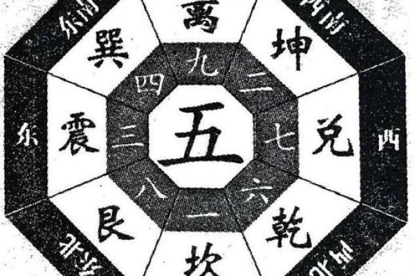 揭秘命卦乾命西四命的深刻含义与生活启示