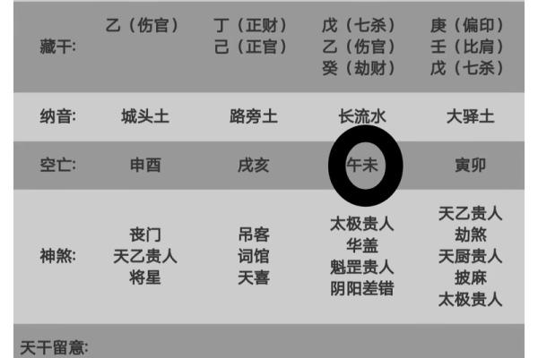 木命与哪些命更适合婚姻：解析五行中的合适配对