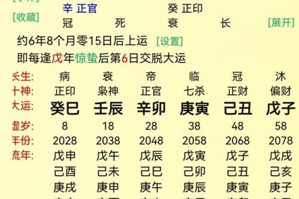 命局中两个伤官详解：如何理解与运用伤官特质