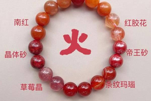 男羊太阳火命五行分析：探寻缺失元素的奥秘与补充之法