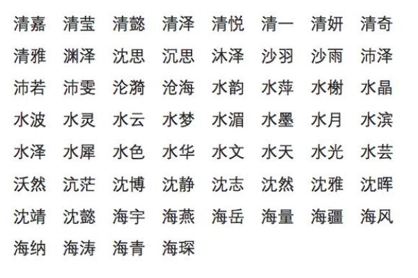 寓意美好的木命女孩名字：为我家千金选择一个象征生命的名字
