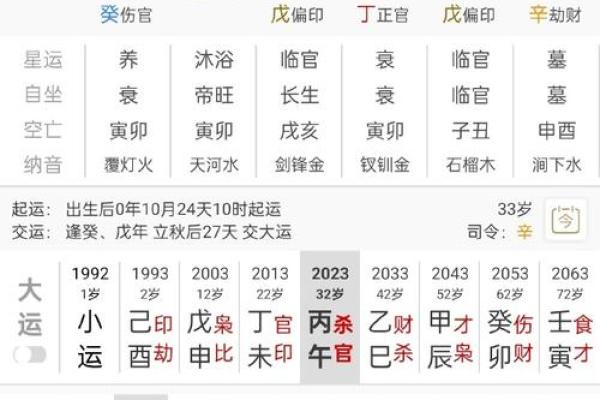 农历除夕凌晨出生的命运解析：如何解读你的生辰八字