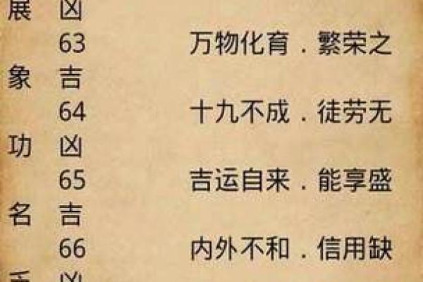 农历除夕凌晨出生的命运解析：如何解读你的生辰八字