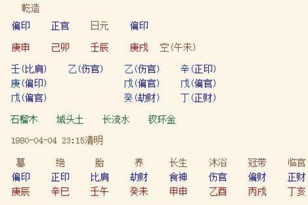 龙女命格解析：探寻隐藏在命格中的独特女性魅力