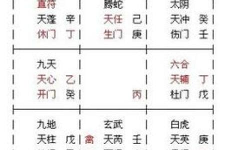 解析马年壬月壬日壬时的命理特征与人生启示