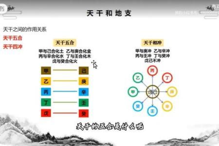 坤命与巽命:古老命理下的婚姻姻缘探秘