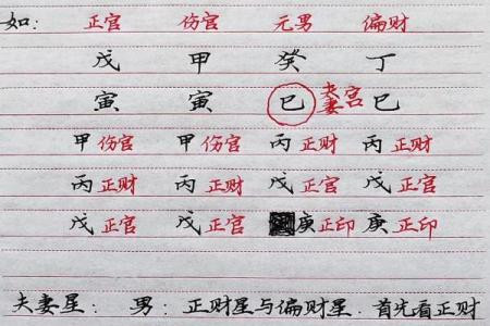 男命日柱有天罡之义:揭开命理的神秘面纱